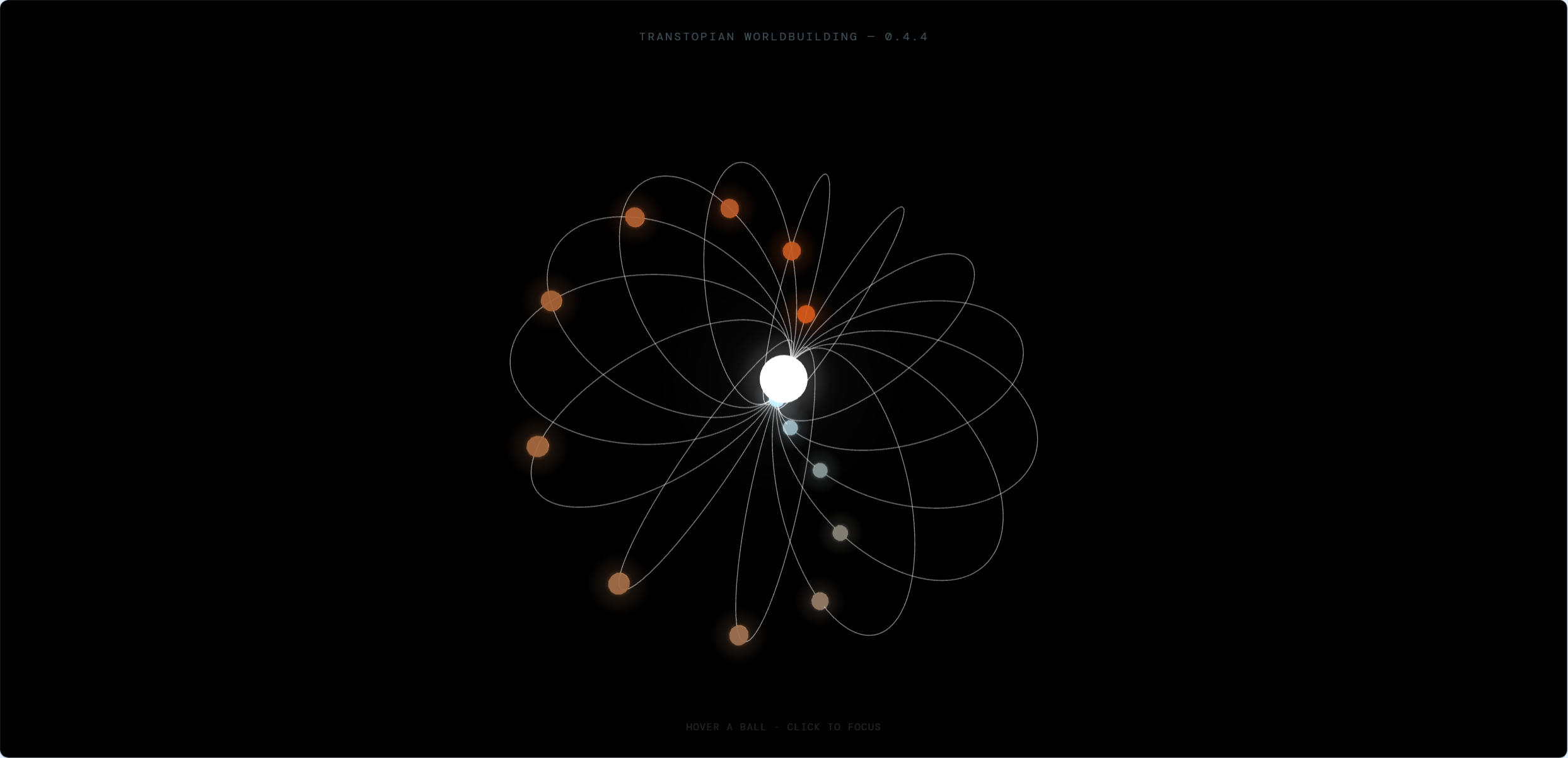 Track 0.4 Core Version