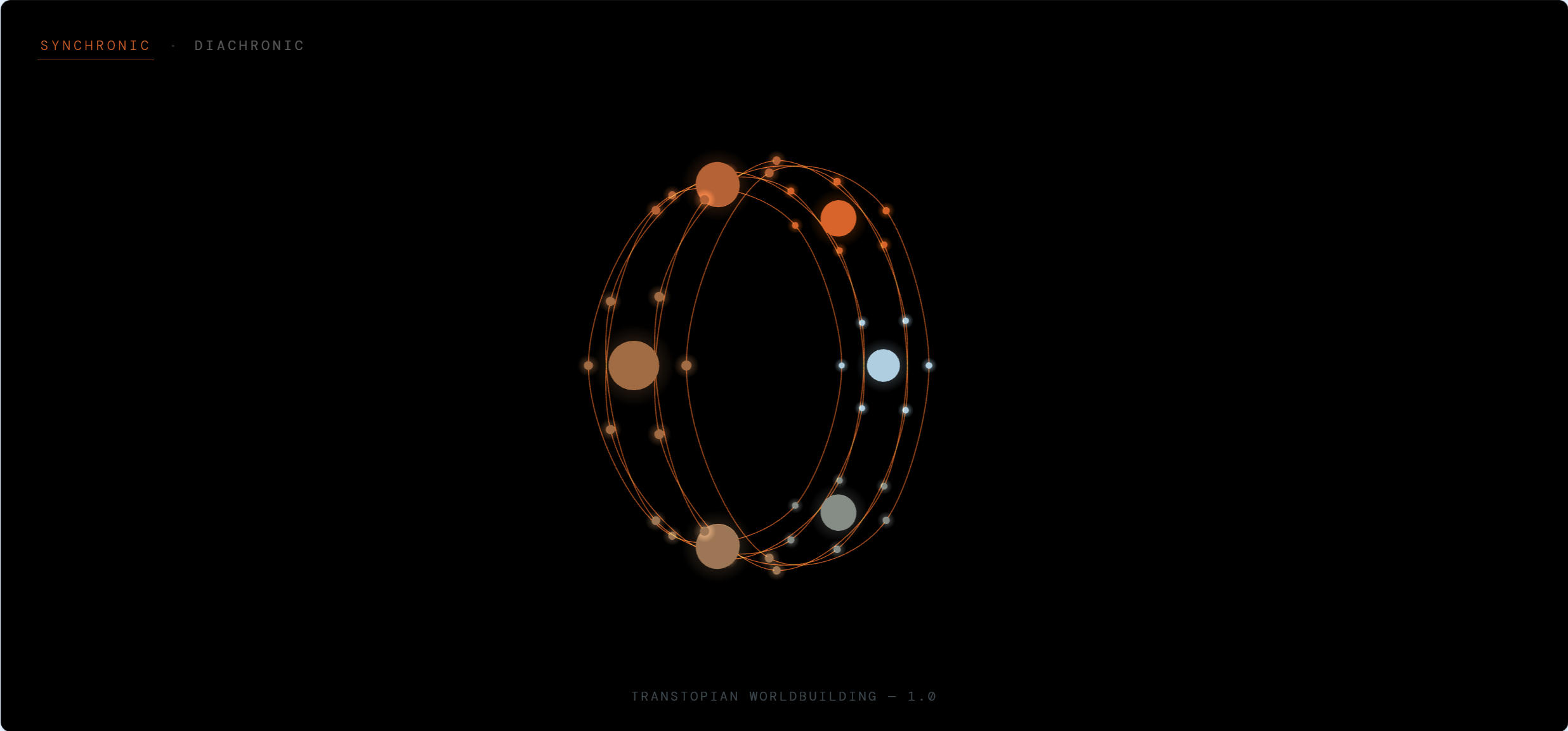 Track 1 Core Version